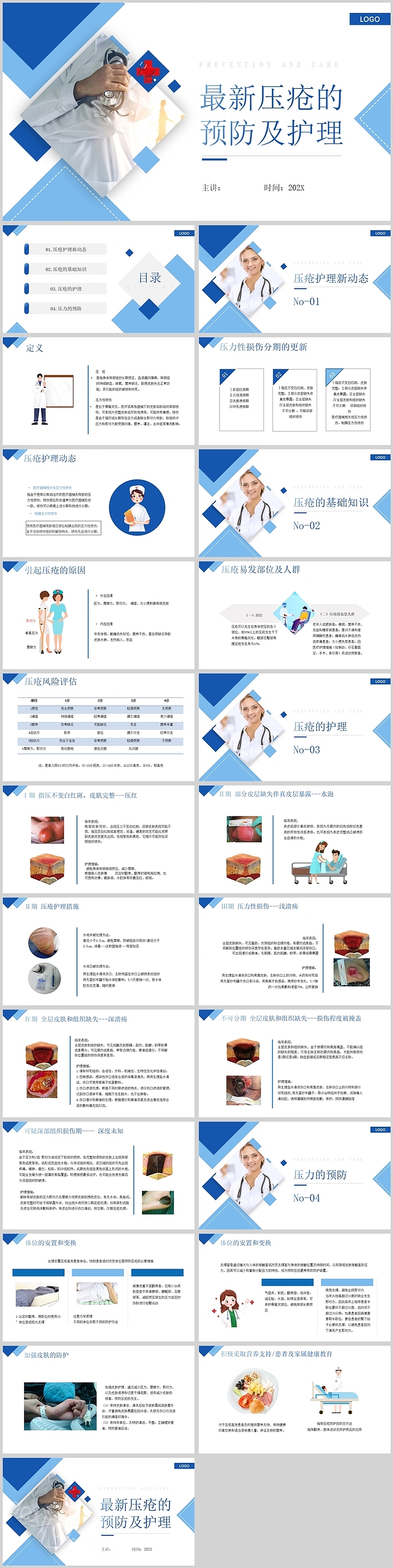 最新压疮的预防及护理查房PPT课件