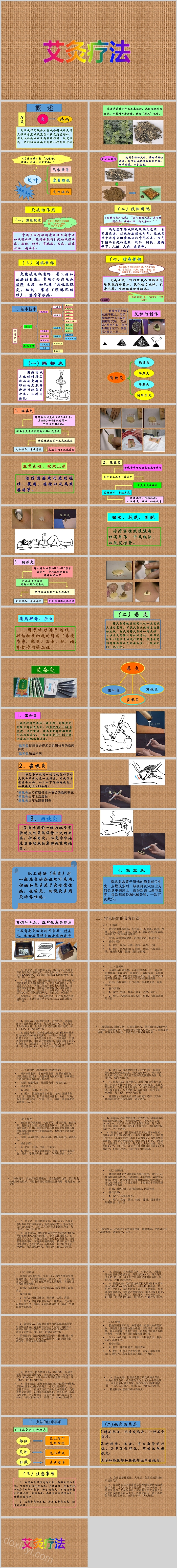 简单实用中医养生艾灸疗法PPT模板