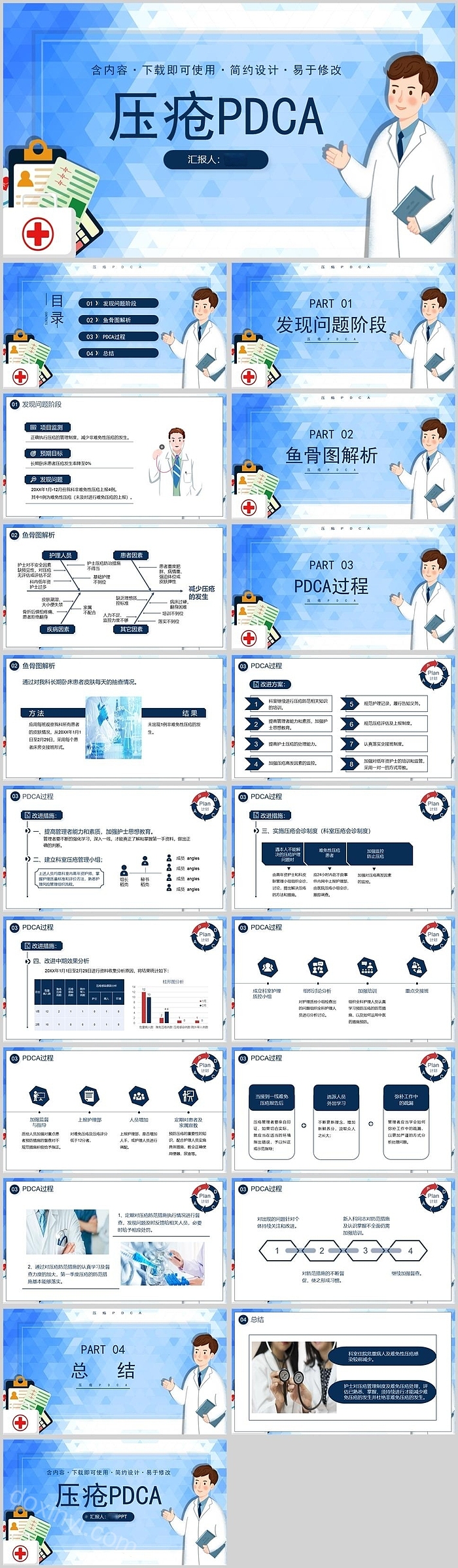 蓝色精美压疮PDCA护理查房PPT课件