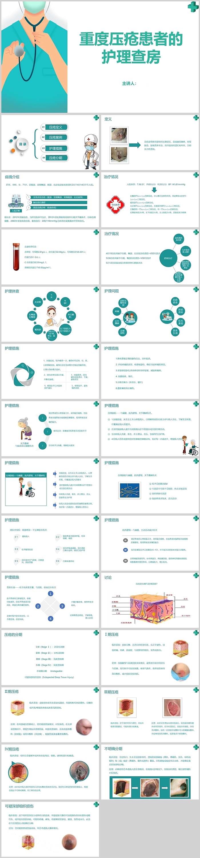 精美重度压疮患者的护理查房PPT课件