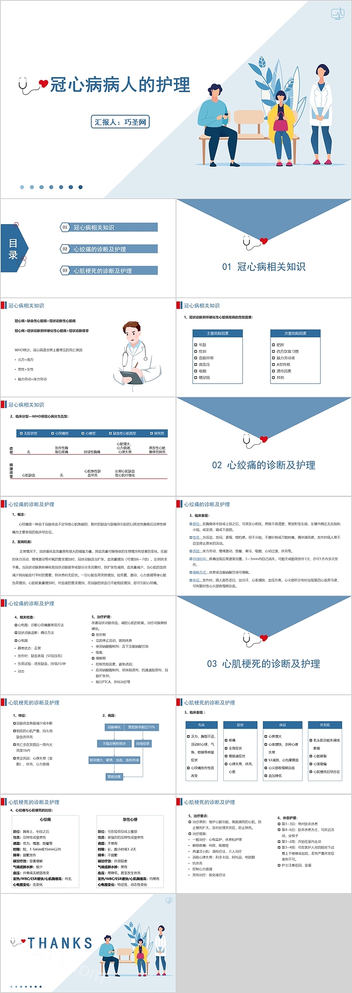 极简创意冠心病病人的护理PPT模板