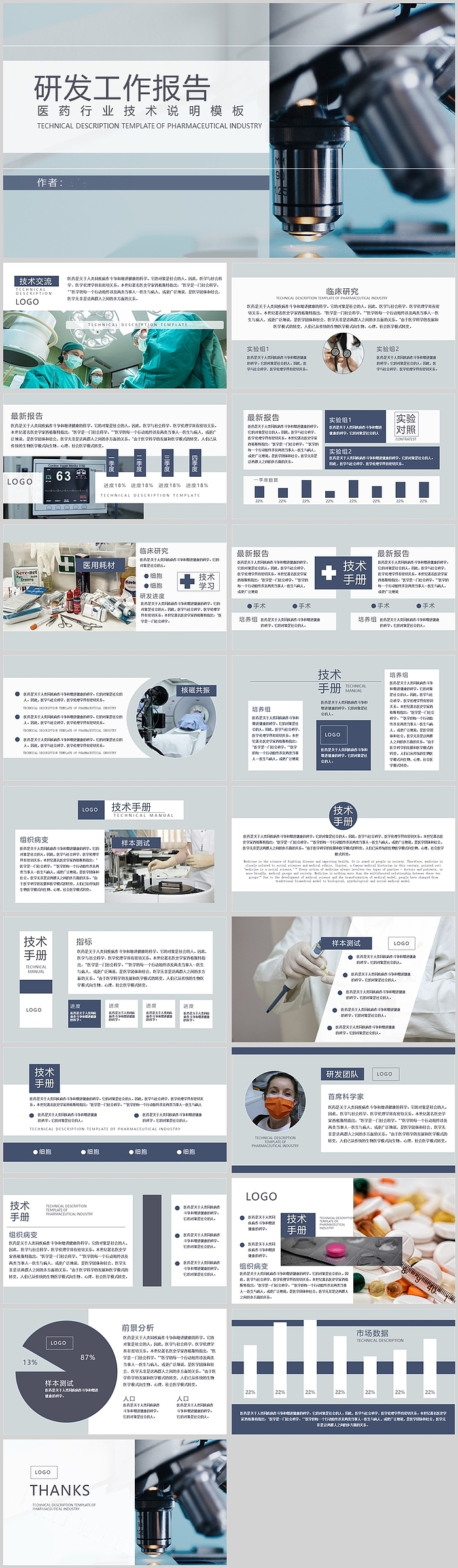 简约风医药行业技术研发工作报告PPT模板