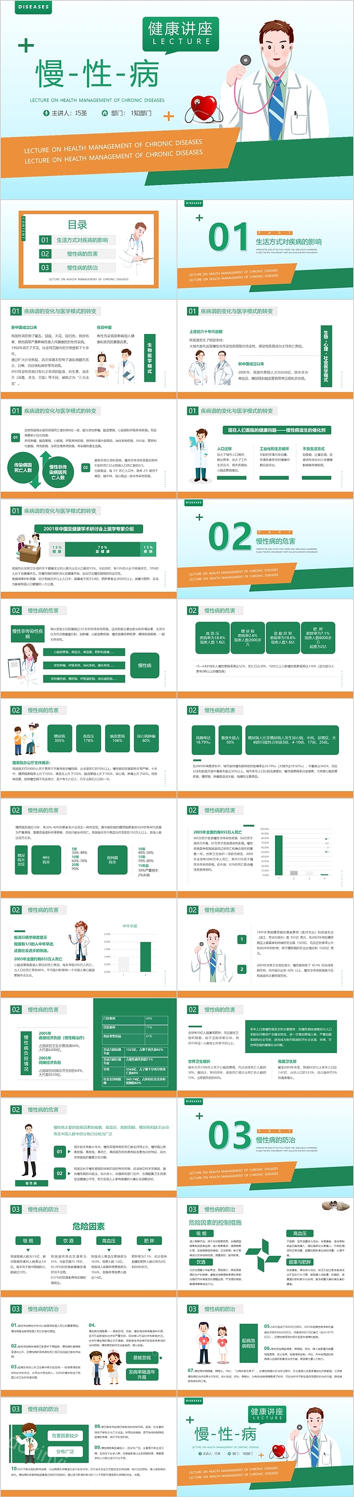卡通风慢性病健康讲座PPT模板