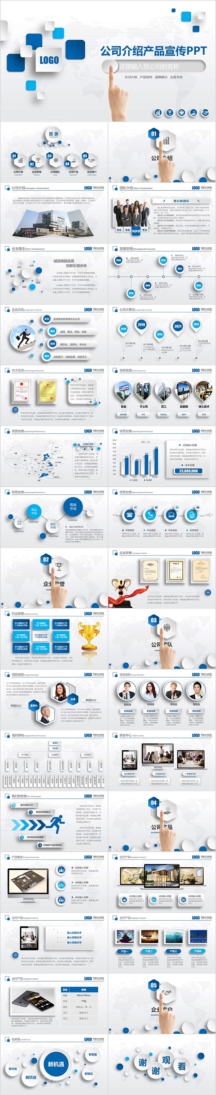 公司介绍产品宣传PPT模板