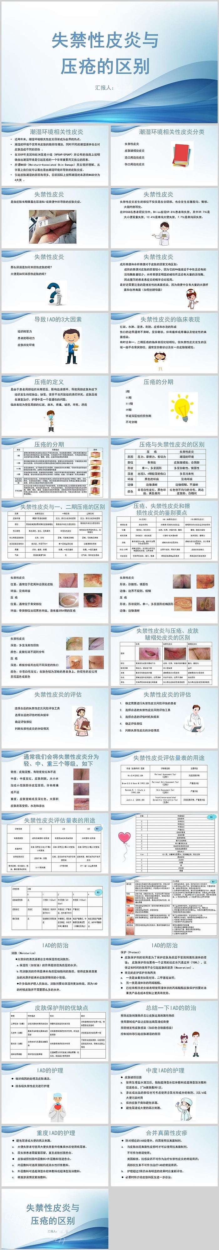 失禁性皮炎与压疮的区别临床医学PPT课件