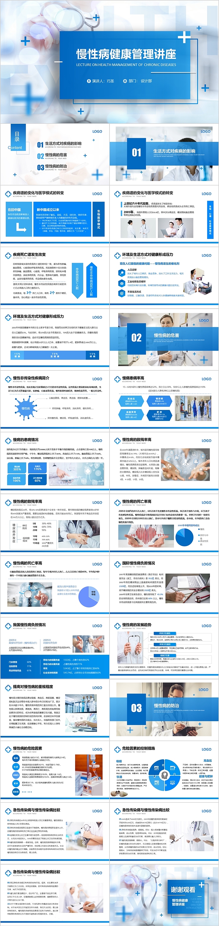 简约时尚慢性病健康管理讲座PPT课件