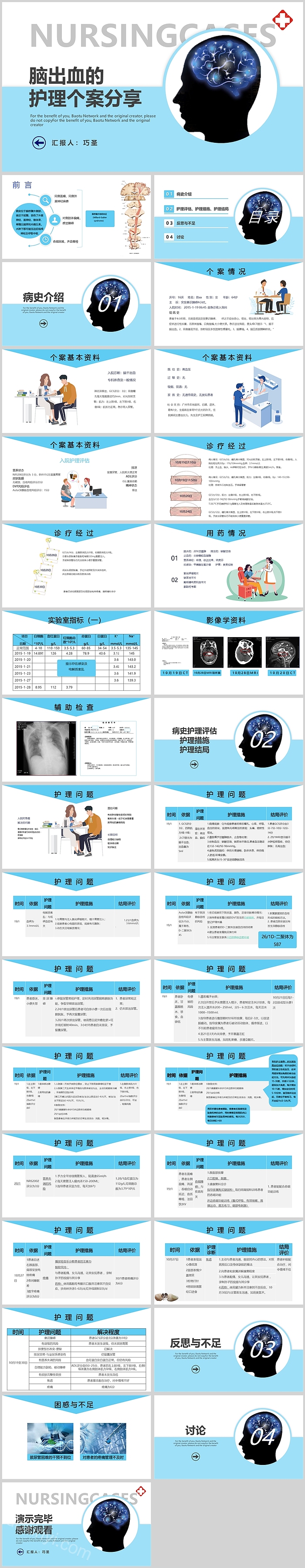 欧美风脑出血的护理个案分享PPT模板