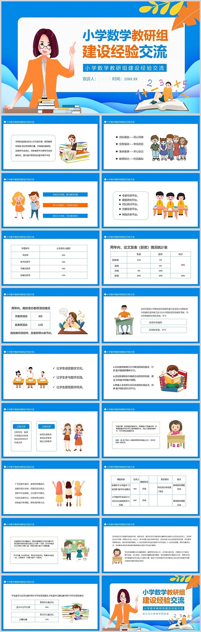 小学数学教研组建设经验交流ppt课件