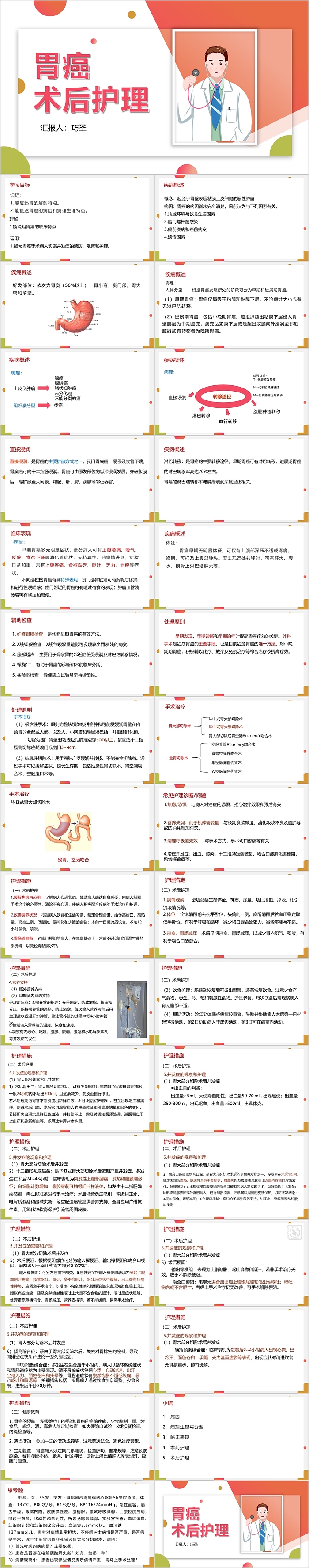 简约胃癌术后护理查房PPT模板