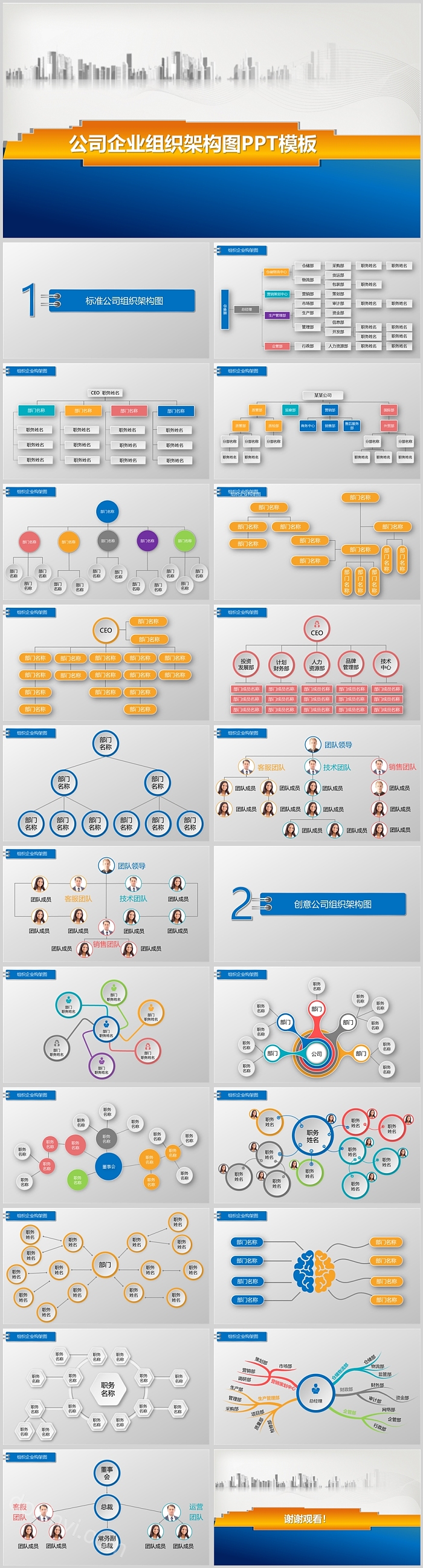 创意精美公司企业组织架构图PPT模板