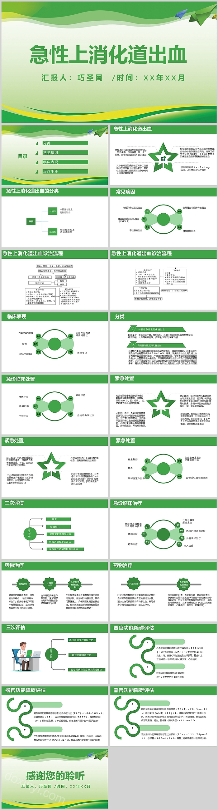 绿色急性上消化道出血PPT课件