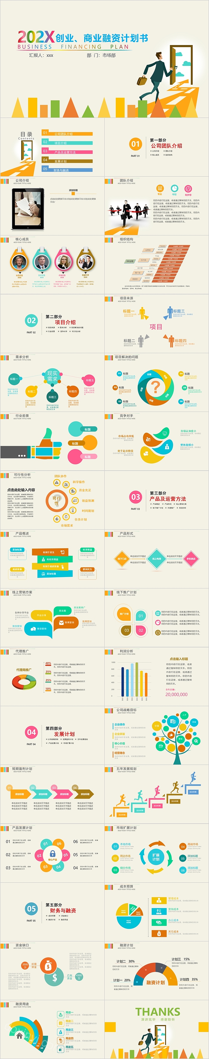 黄色创意创业商业融资计划书ppt模板