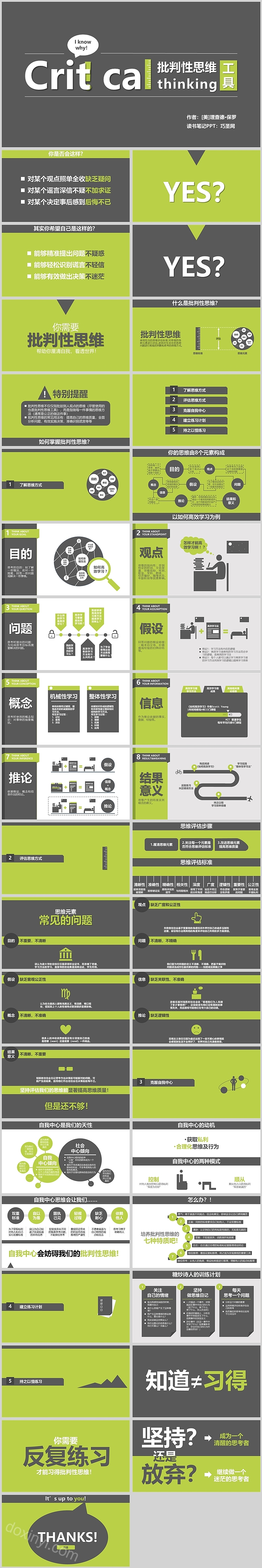 批判性思维读书分享会PPT课件