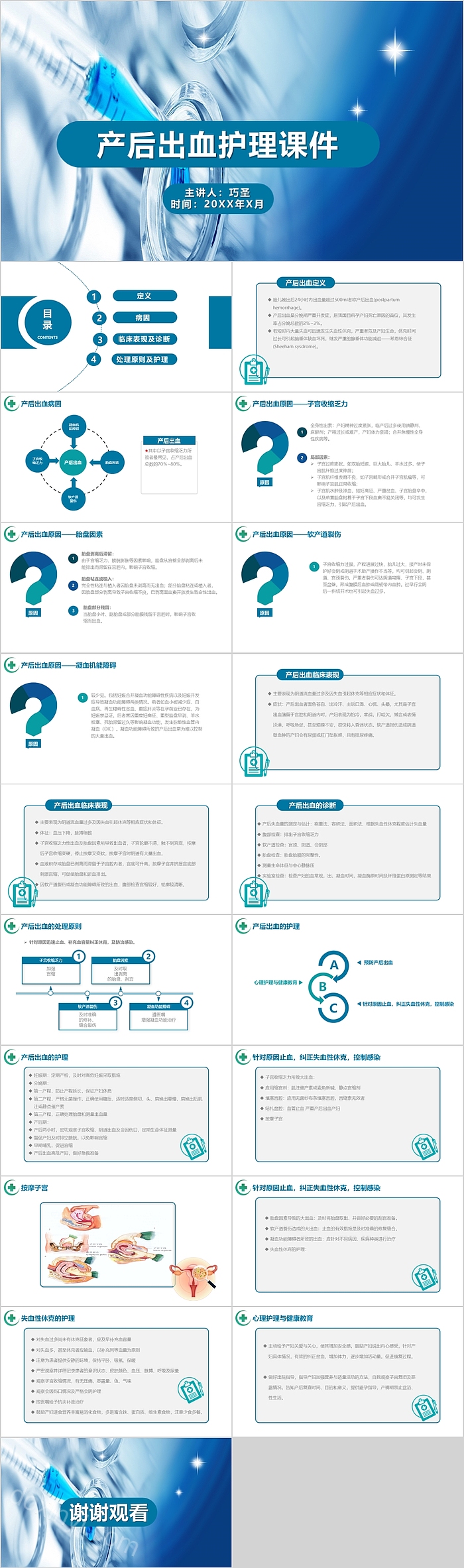 产后出血护理课件护理查房PPT模板