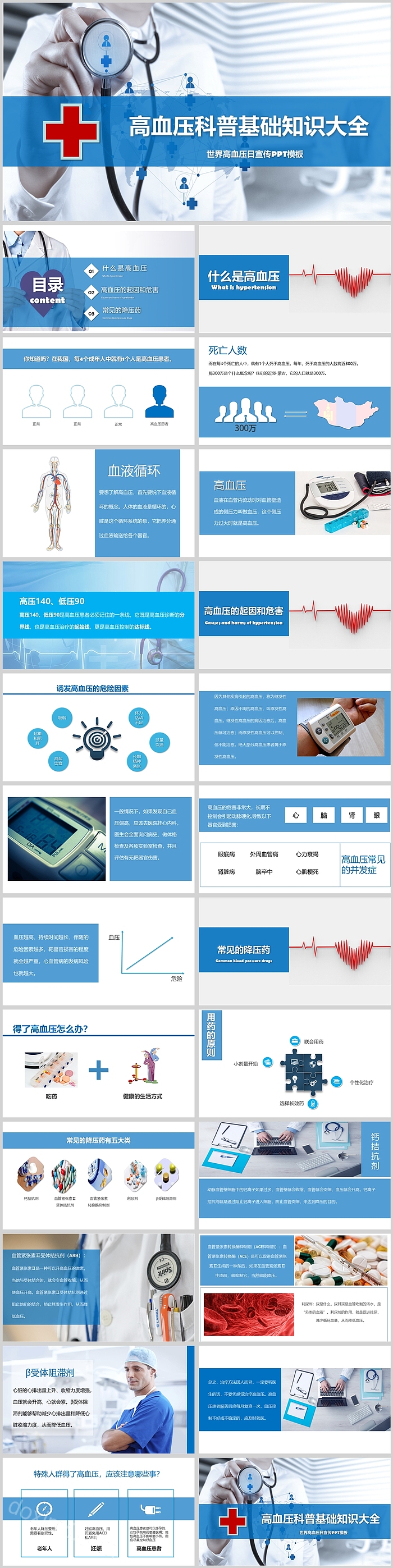 高血压科普基础知识大全世界高血压日宣传PPT模板