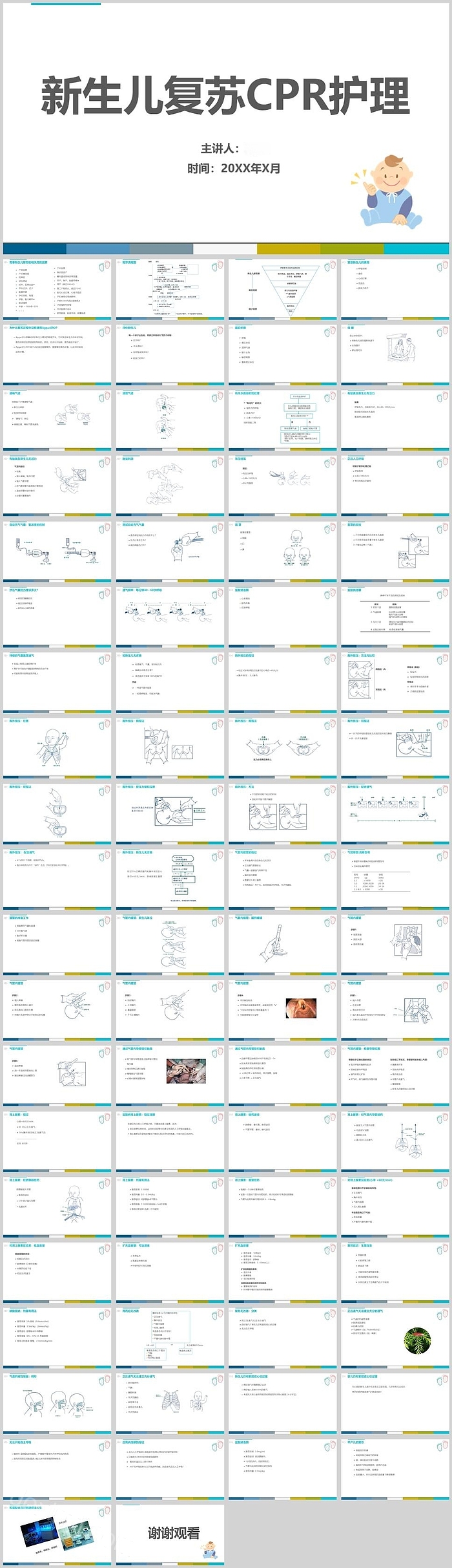 精美内容型新生儿复苏CPR护理PPT课件