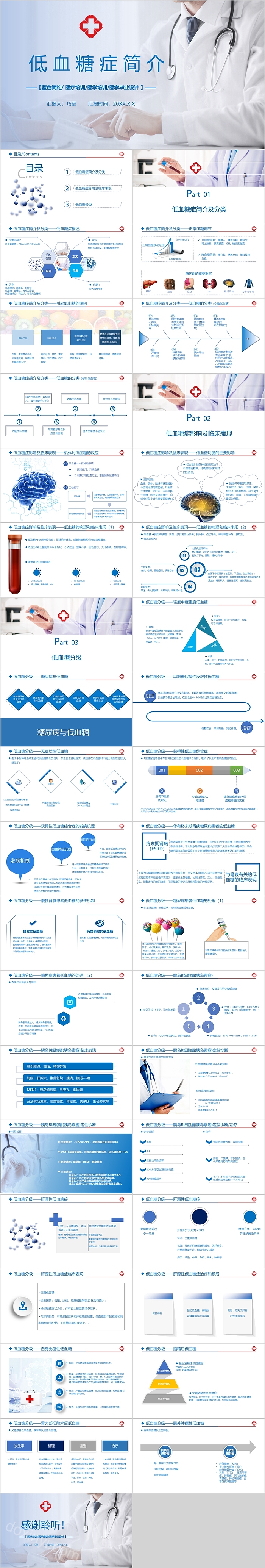 高端精美低血糖症简介PPT模板