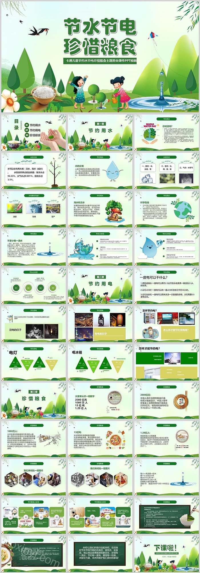 中小学生水节电节粮食主题班会课件PPT课件（最新版）