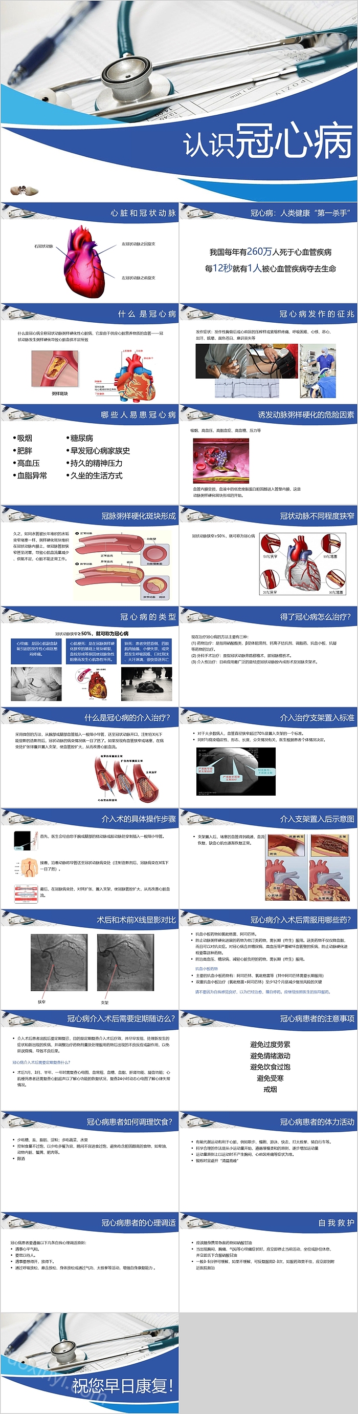 蓝色商务风认识冠心病护理查房PPT模板