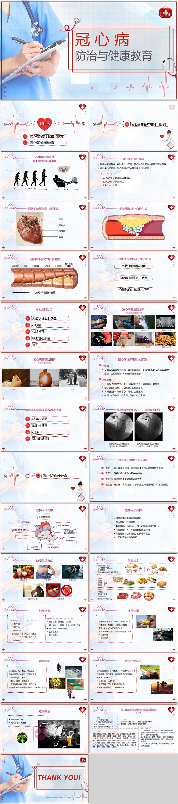 冠心病防治与健康教育PPT模板