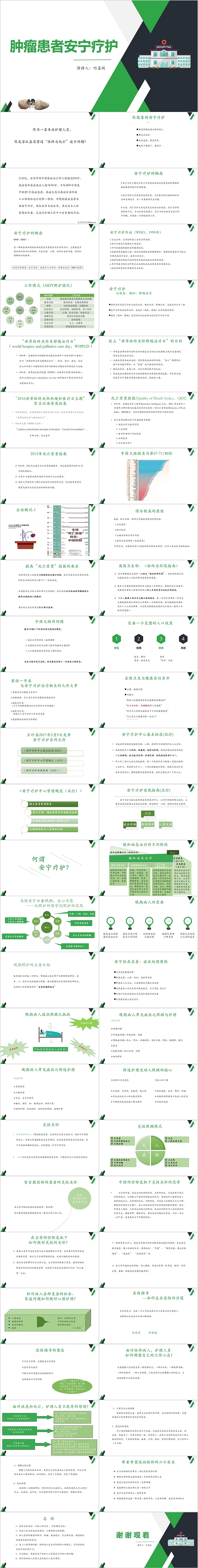 精美实用肿瘤患者安宁疗护PPT课件