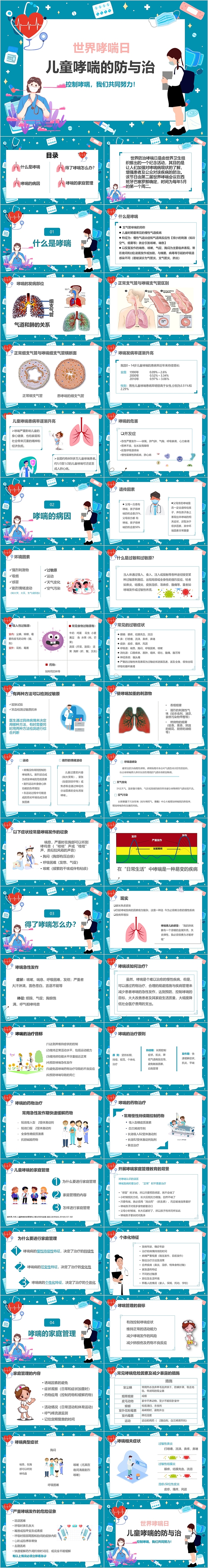 卡通风世界哮喘日儿童哮喘的防与治PPT模板