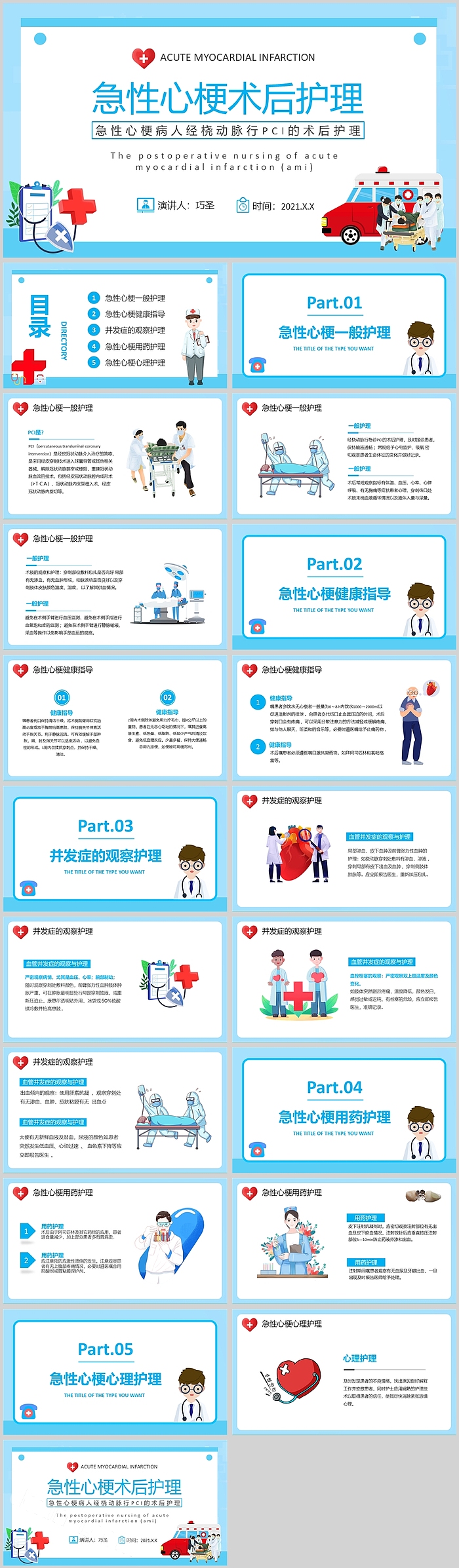 经典急性心梗术后护理查房PPT模板