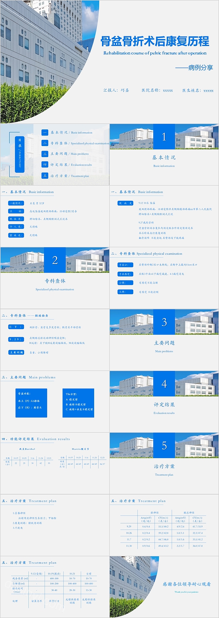 骨盆骨折术后康复历程PPT模板