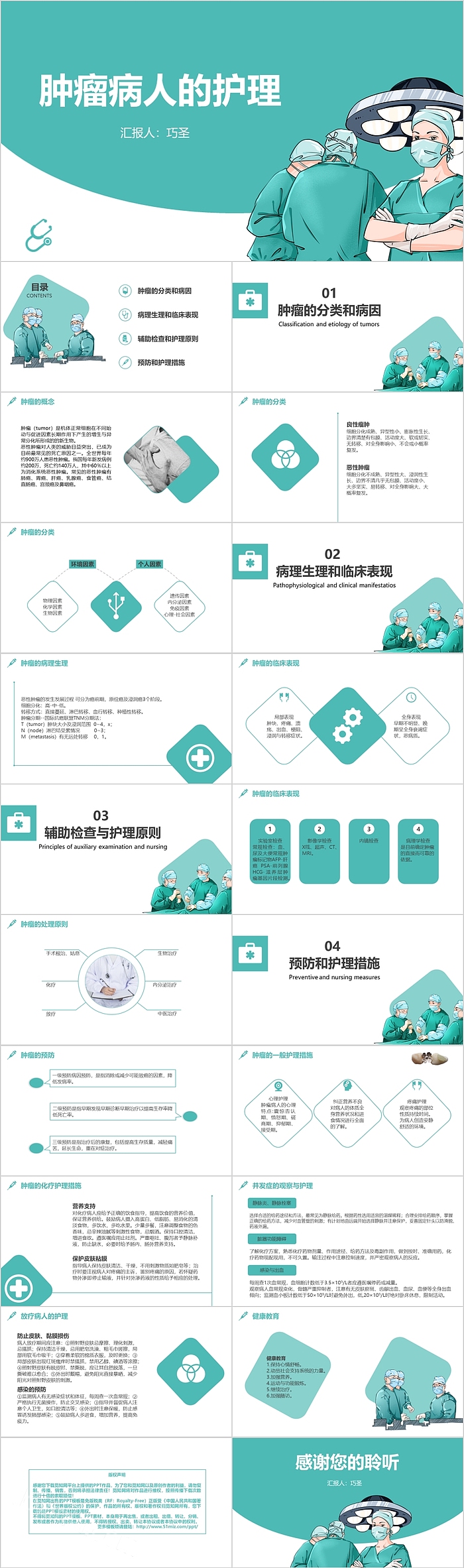 实用极简肿瘤病人的护理查房PPT课件