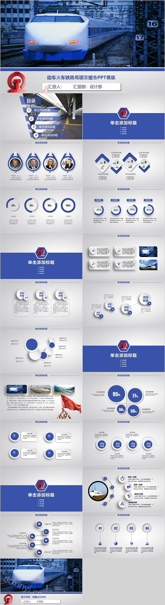 动车火车铁路局项目报告PPT模版