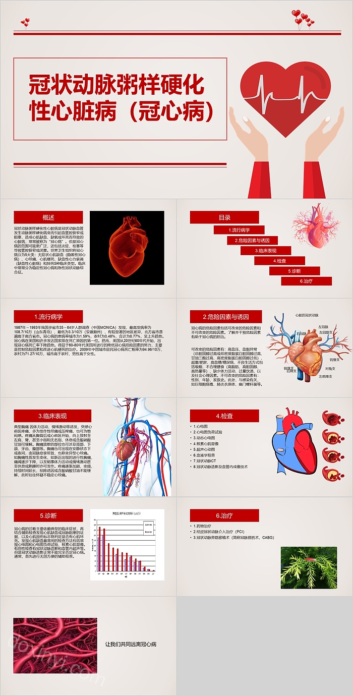 红色精美冠状动脉粥样硬化性心脏病冠心病PPT模板
