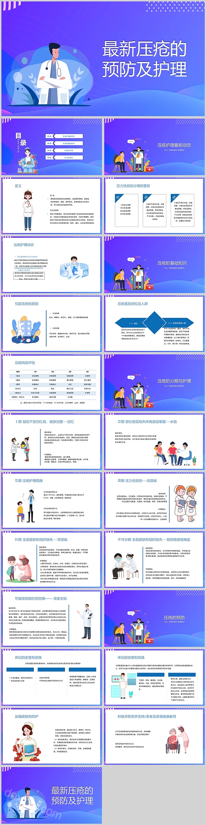 蓝色精美最新压疮的预防及护理PPT课件