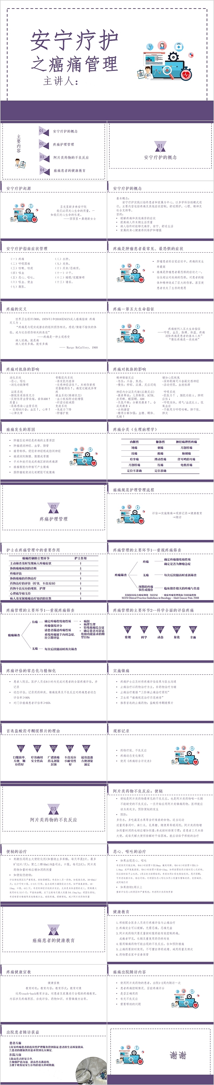 简单实用安宁疗护之癌痛管理PPT课件