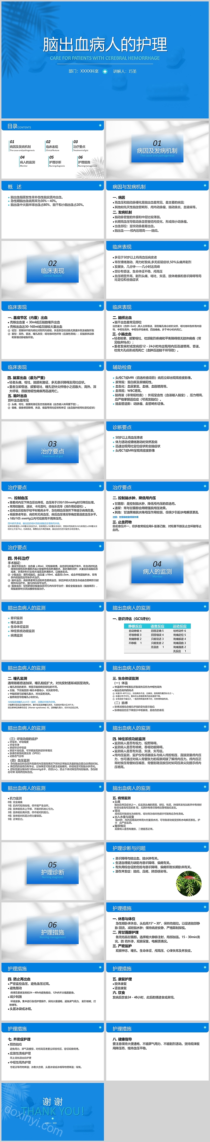 蓝色高端脑出血病人的护理查房PPT模板