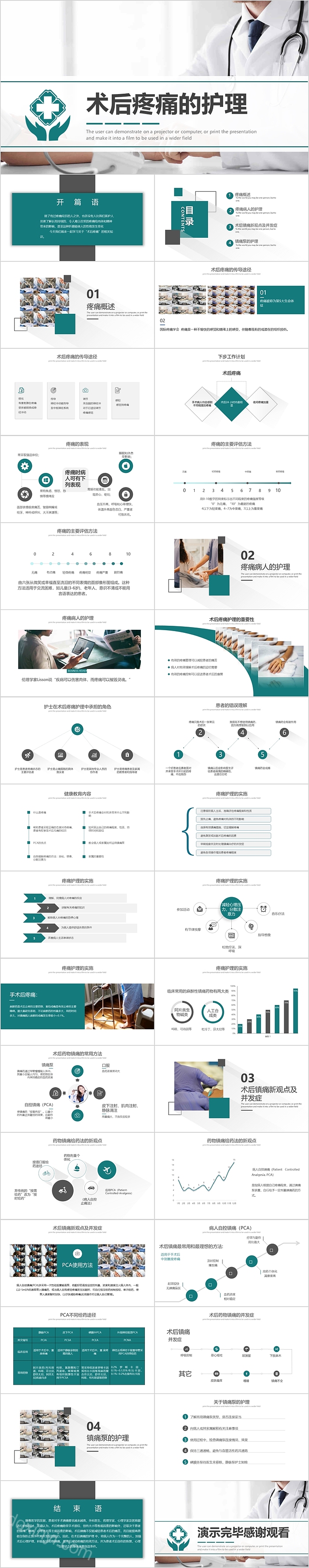 术后疼痛的护理查房ppt模板