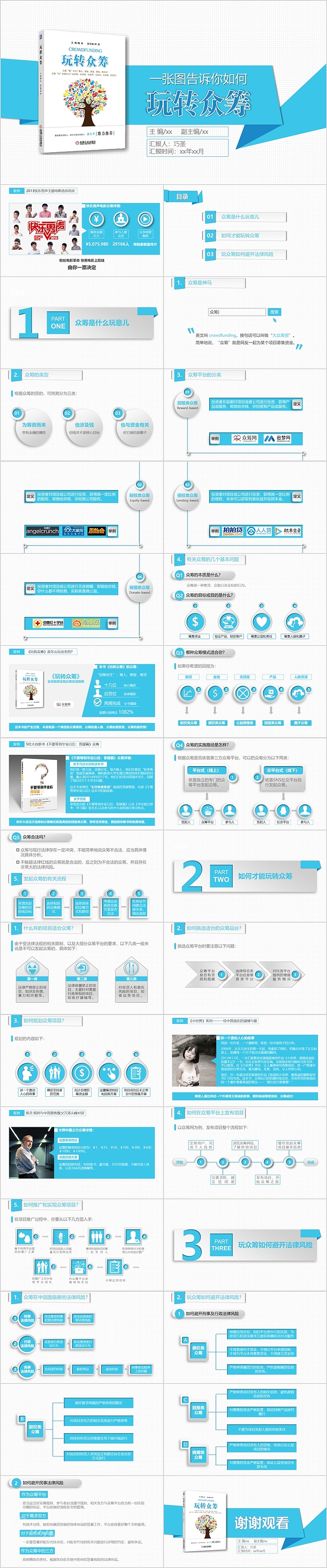 一张图告诉你如何玩转众筹PPT模板