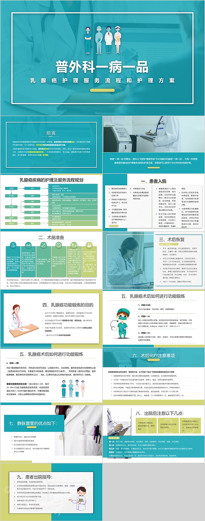 普外科一病一品乳腺癌护理服务流程和护理方案PPT课件