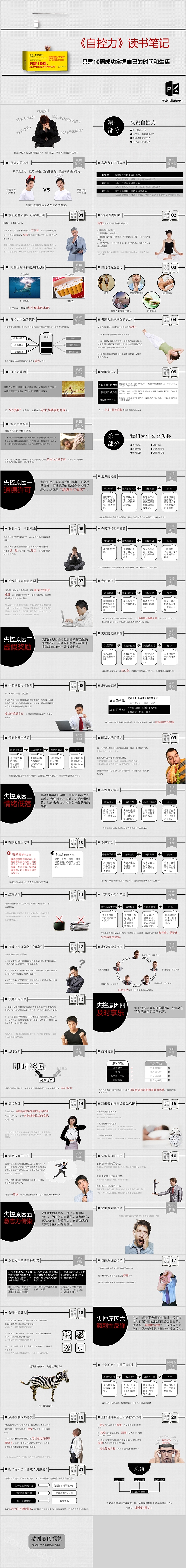 自控力读书笔记读书分享PPT模板