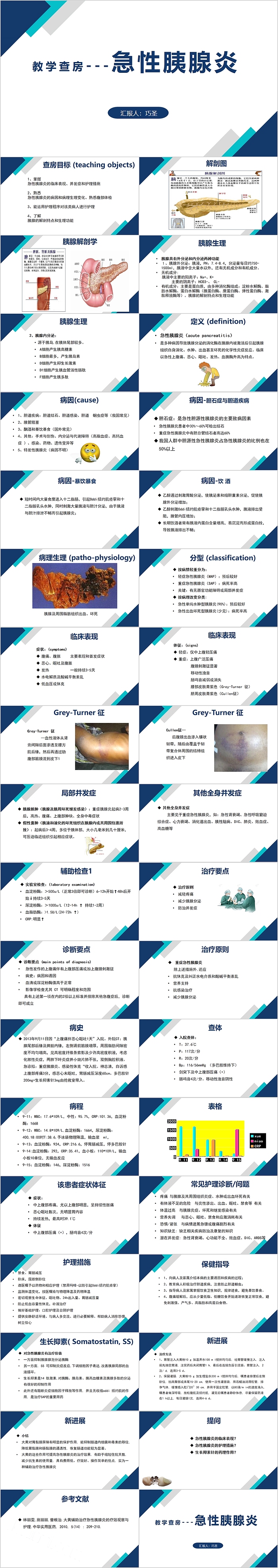 教学查房急性胰腺炎护理查房PPT