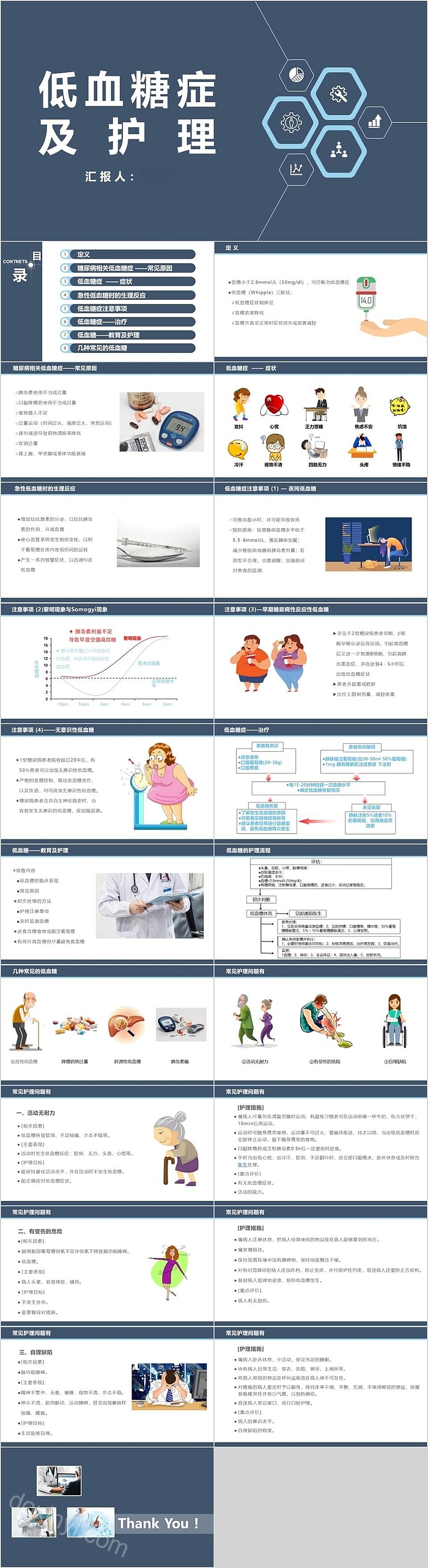 精美实用低血糖症及护理查房PPT课件