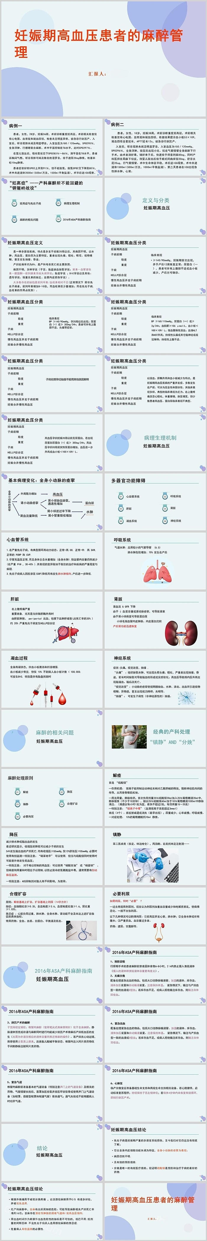 妊娠期高血压患者的麻醉管理PPT课件