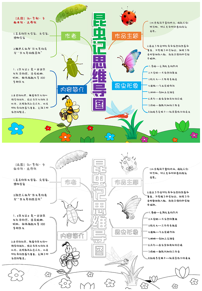  昆虫记小报手抄报昆虫记思维导图昆虫记思维导图格式word模板下载