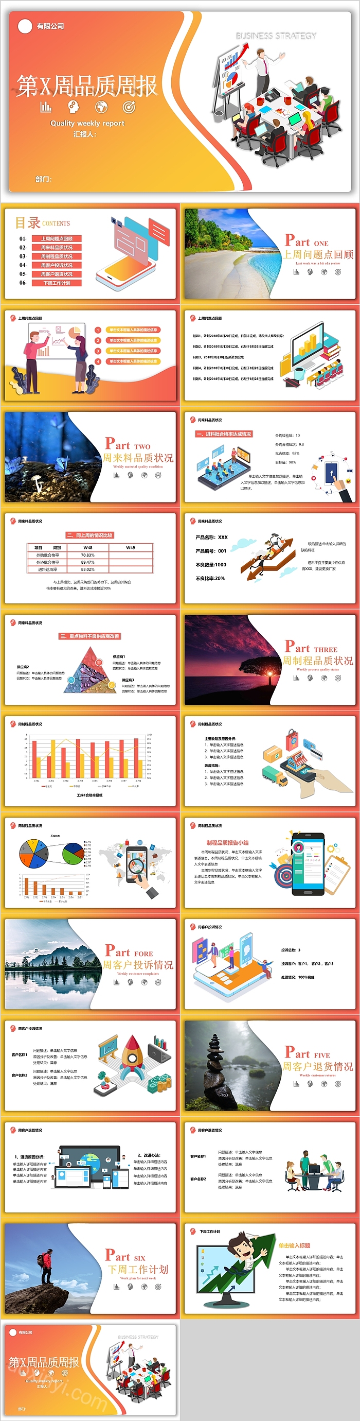 大气时尚第X周品质周报总结计划