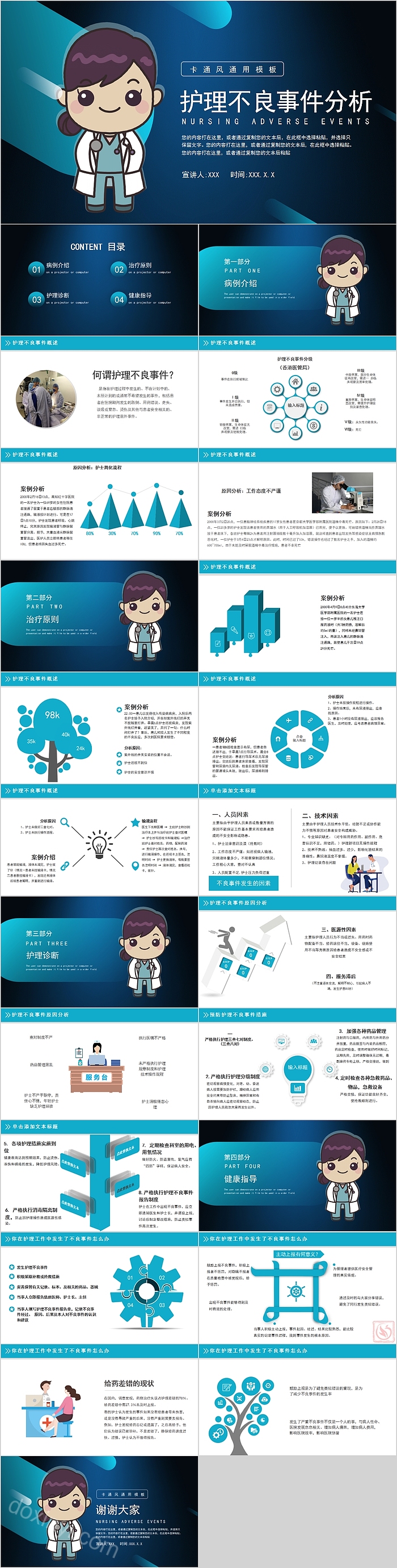 护理不良事件分析卡通风通用模板