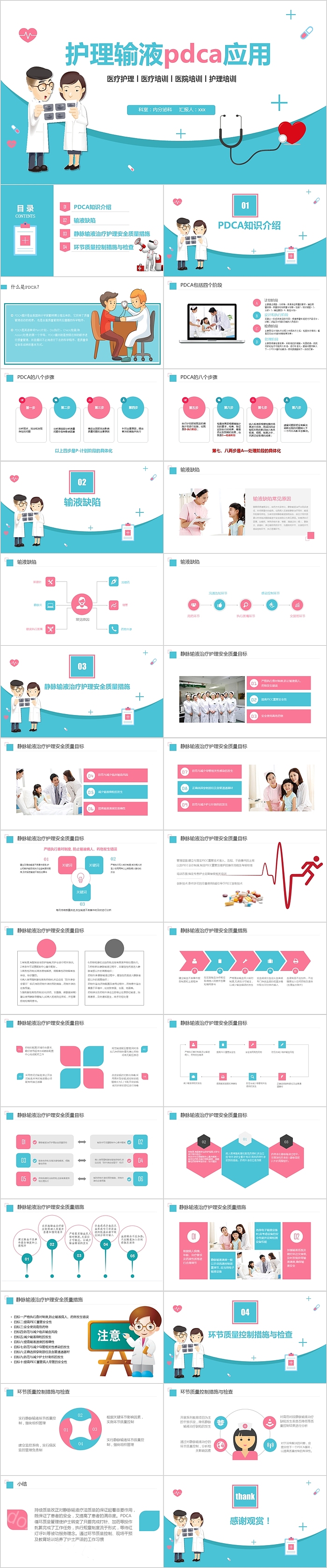 简约清新护理输液PDCA应用PPT模板