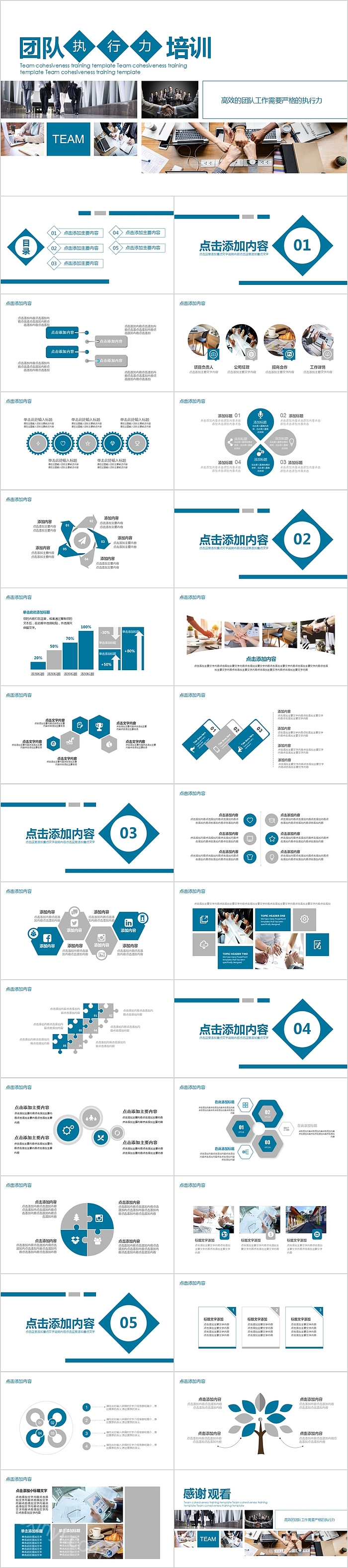 企业员工管理培训团队执行力培训PPT