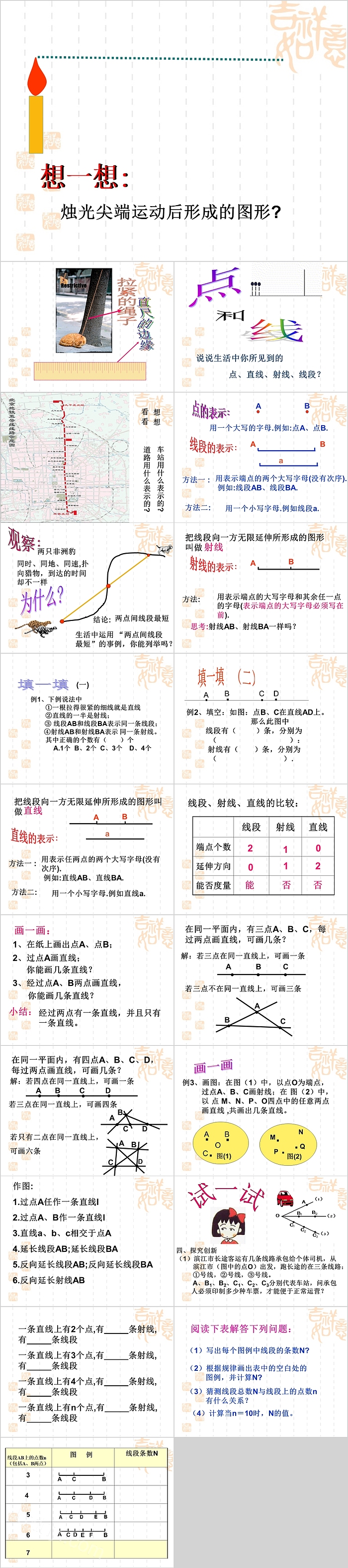 初中数学点和线的研究PPT