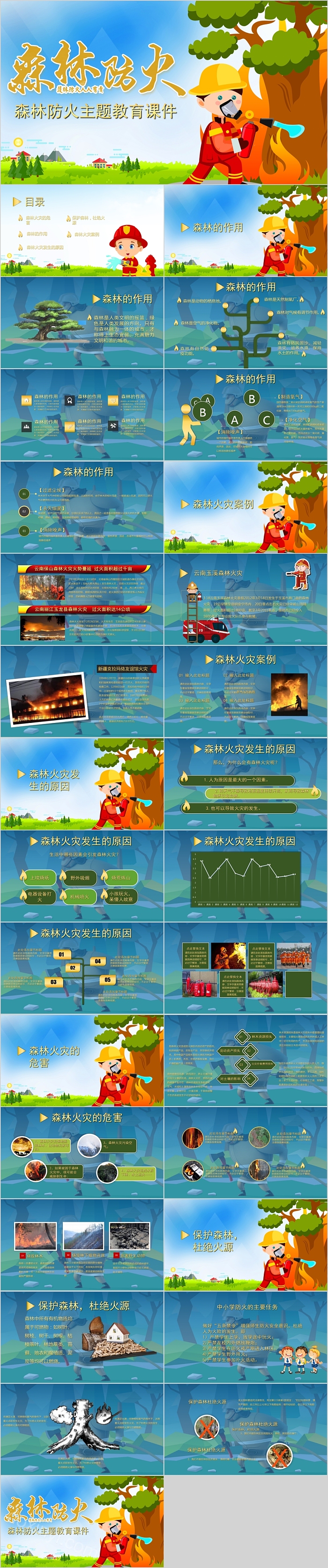 卡通清新森林防火主题教育课件PPT模板
