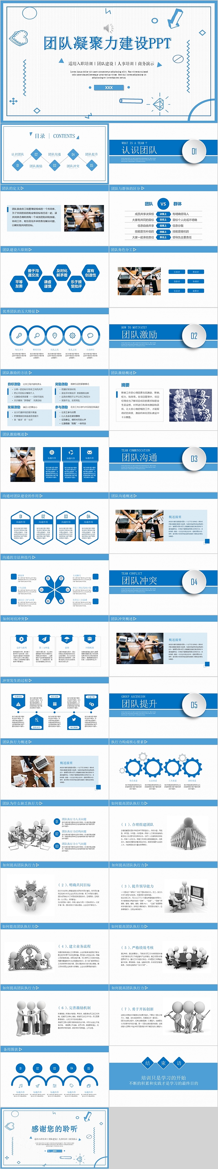 简洁团队凝聚力建设ppt模板