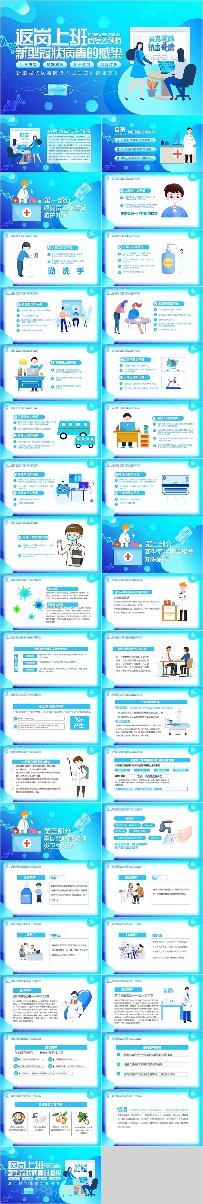 蓝色预防新型冠状病毒的感染PPT模板